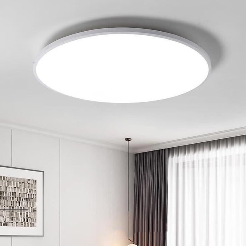 LED Three-Proof Ultra-Thin Round Ceiling Light