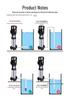 Vertical Multistage Centrifugal Pump 50CDL16-70, 7.5kW - High-Rise Building Water Supply
