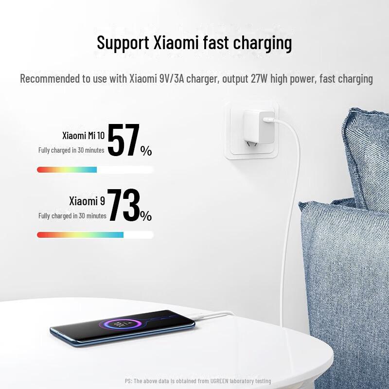 UGREEN 100W/66W Fast Charging Type-C Cable for Huawei Mate60/40/P50