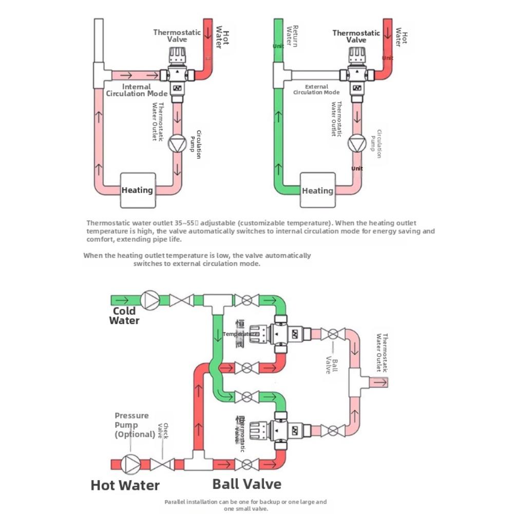 Thermostatic Mixing Valve Brass Adjustable Temperature Control Valve with Filter Net for Home Bathroom Hot Cold Water Systems