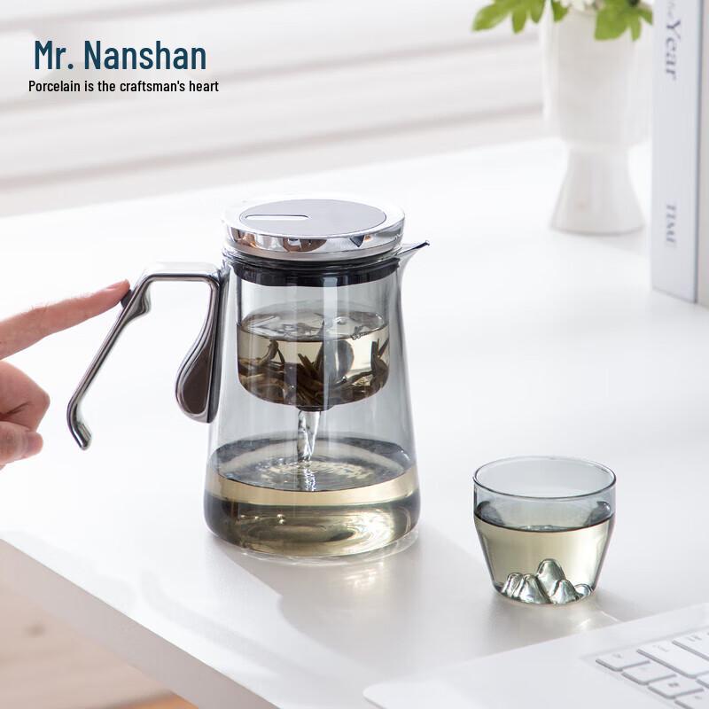 Mr. Nanshan Heat-Resistant Glass Kung Fu Teapot