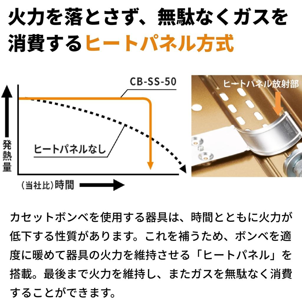 Iwatani Iwatani Portable Gas Stove, Cassette Foo, Tatsujin Slim V, Disaster Preparedness, Made In Japan, CB-TS-5