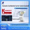 Huazhong Chuangshi RFID Access Control & Asset Management System CN Plug (adapter Included)