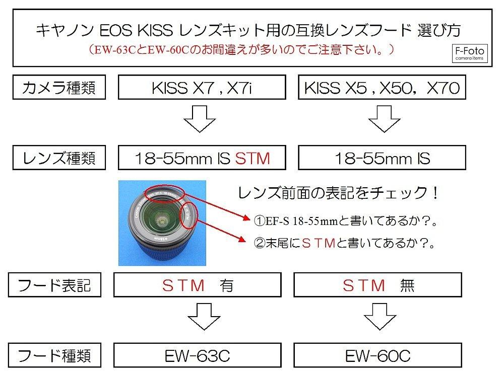 Lens Hood with Canon IS Japanese F-Foto EW-60C (Compatible EF-S 18-55mm Lens, Manufacturer) C-EW60C