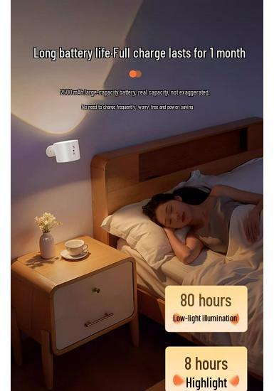 Rechargeable Wireless No-Drill Magnetic Bedside Reading Light with Remote Control