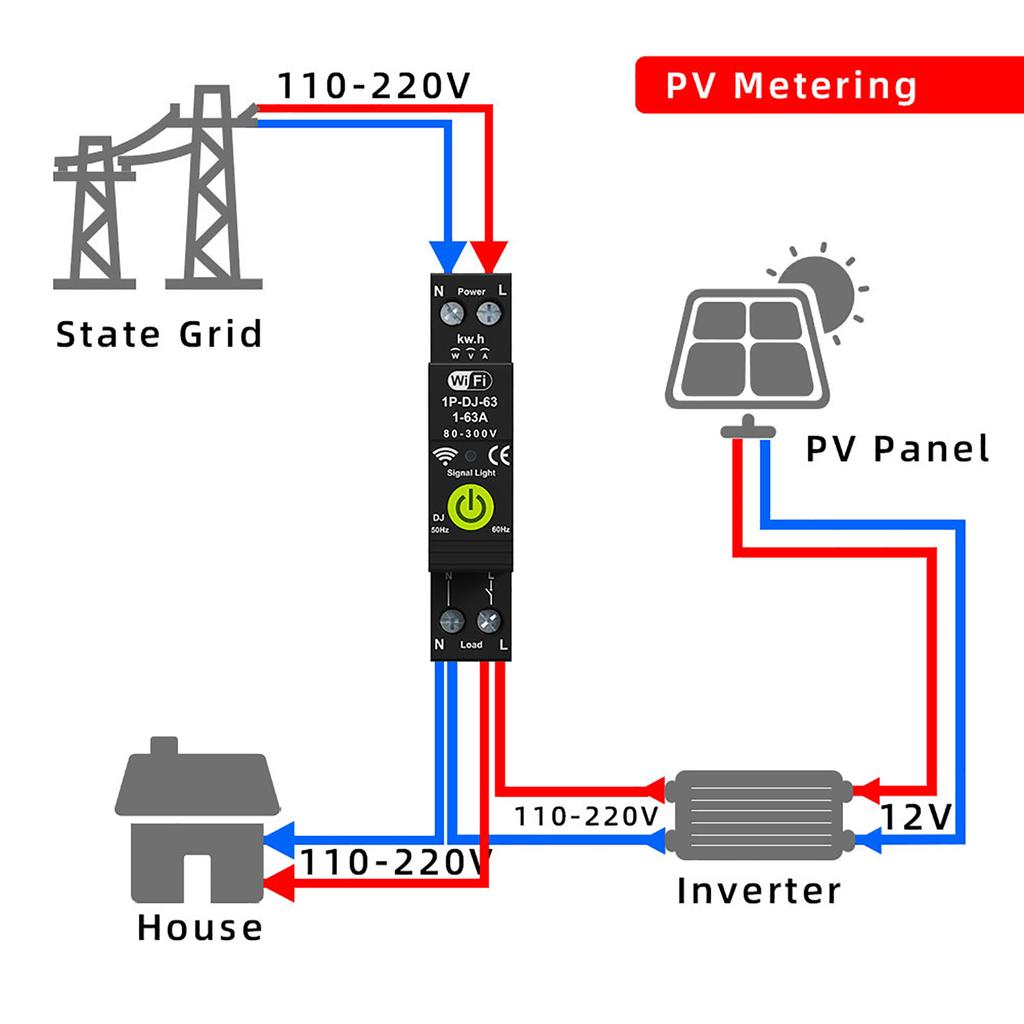 Tuya WiFi Intelligent Circuit Breaker ON OFF Timing Photovoltaic Bidirectional Metering Energy Meter Automatic