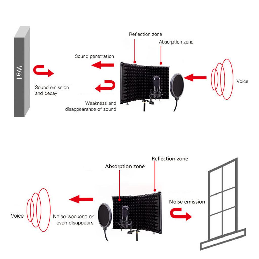 Microphone Isolation Shield Professional Absorbing Foam Panel Filter Vocal Foldable Recording Microphone Sound Shield