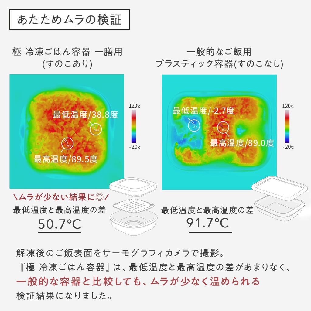 Marna Extreme Frozen Rice Container Matte with a Slatted Base To Prevent Frozen Storage Rice Freezer Pack of R511CL (Web-only Clear/Comes