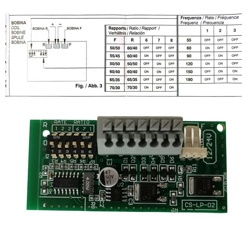 LP30 Bedienfeld 12/24V Elektrischer Pulsator für Milchkühe Ersatzteil-Kit für Regelventil-B61B