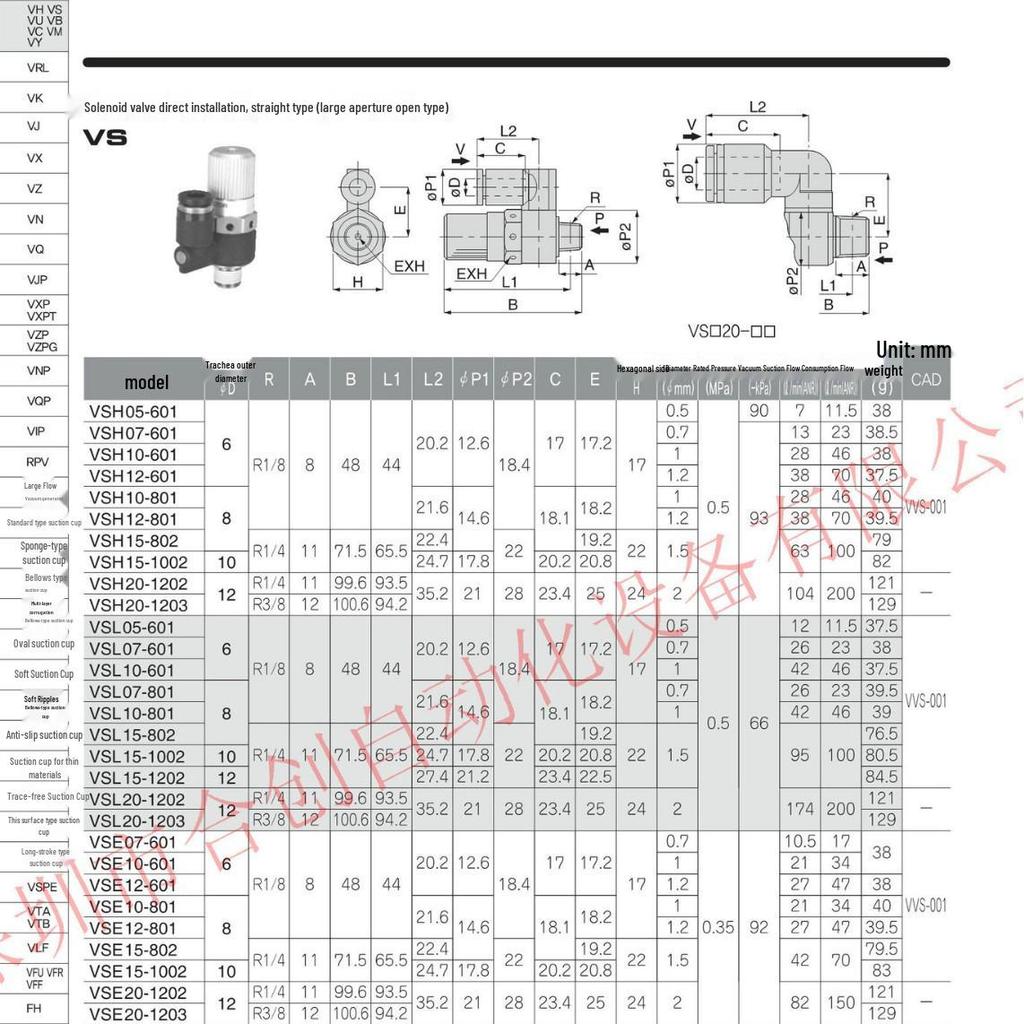 VHH12-601/VHH12-601J Japan PISCO Vacuum Generator - Genuine Product
