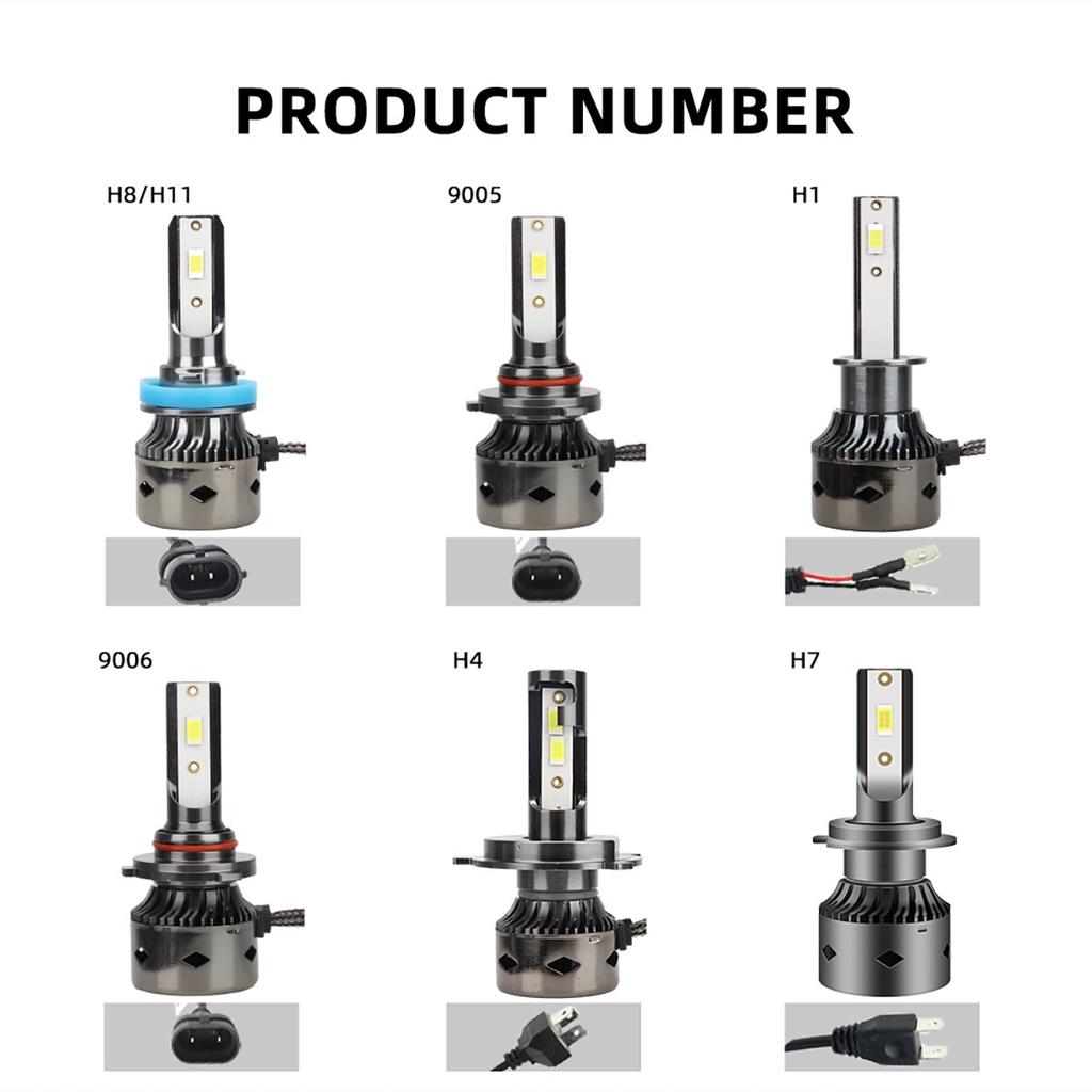 2PCS H4 H7 LED Headlight 20000LM CSP Chip LED H1 H11 H8 H9 9005 9006 HB3 HB4 120W 6000K Auto Fog Light Headlights Universal