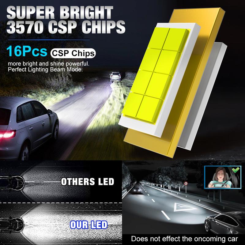 

H8 H11 LED Bulb 9005 HB3 9006 HB4 H27 880 881 Headlight Fog Light Canbus Mini 60W 30000LM CSP for Car White 12V Auto Lamp 9006/HB4