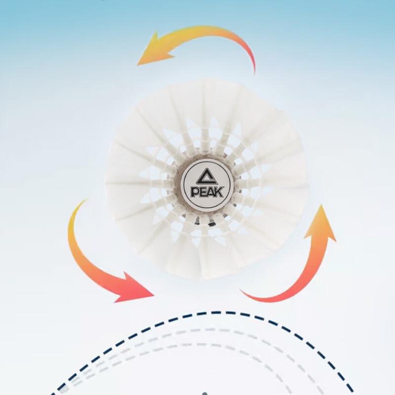 Peak C16 Performance Badminton Shuttlecocks