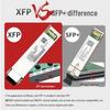 Huawei 10 Gigabit XFP Single-Mode Optical Module