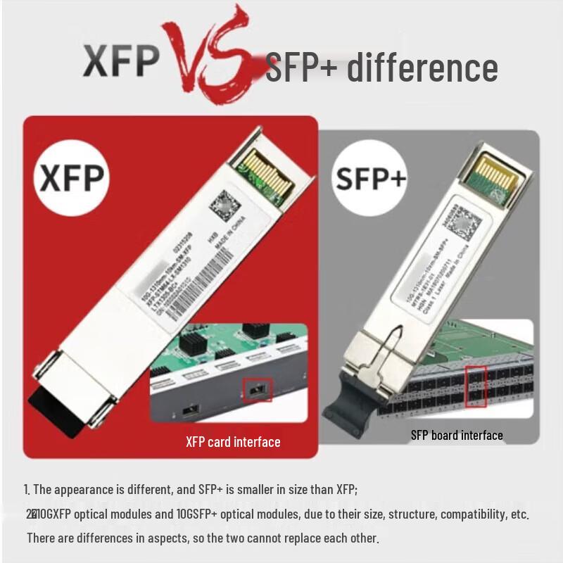 Huawei 10 Gigabit XFP Single-Mode Optical Module