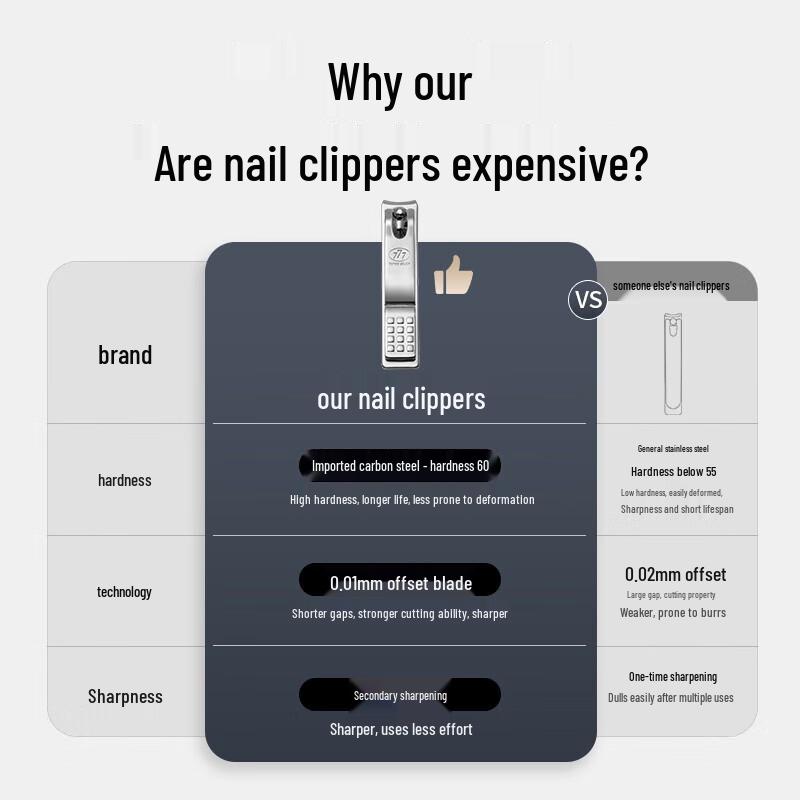 777 Three Seven Portable 4-Piece Nail Clipper Manicure Set