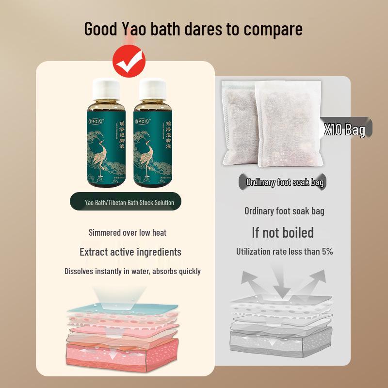 Herbal Concentrated Foot Soak Liquid with Mugwort Beads