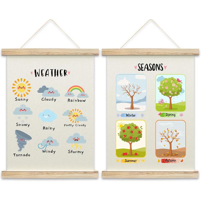 QUDNCR Alphabet Chart And Number Poster Hanger Frame, Educational Wall Art For Classroom Homeschool, Learning Posters For Kids Toddlers, Nursery