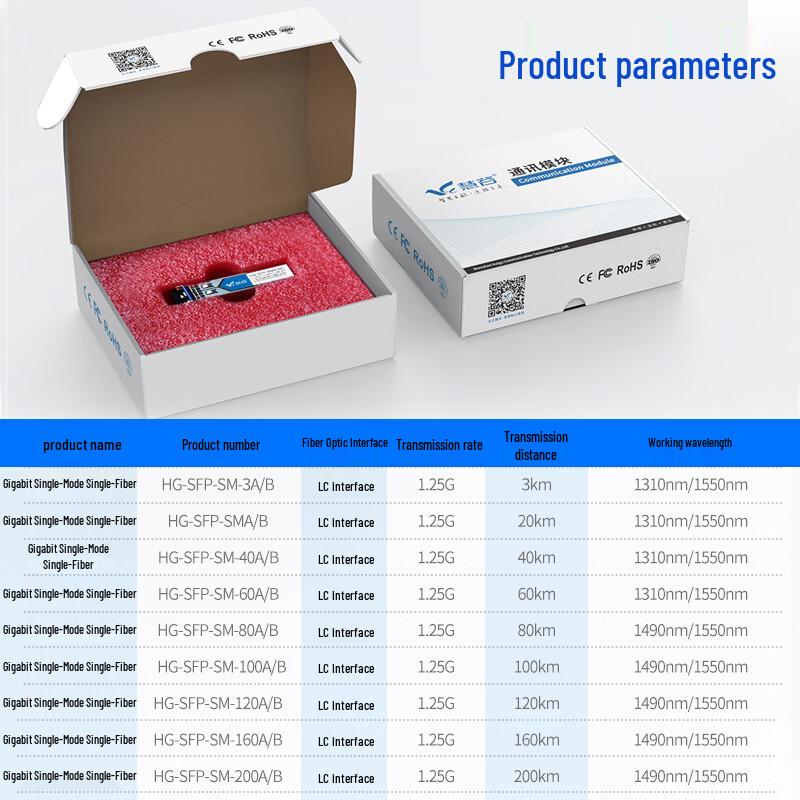 Gigabit SFP Single-Mode LC Fiber Optic Transceiver Pair Huawei Compatible