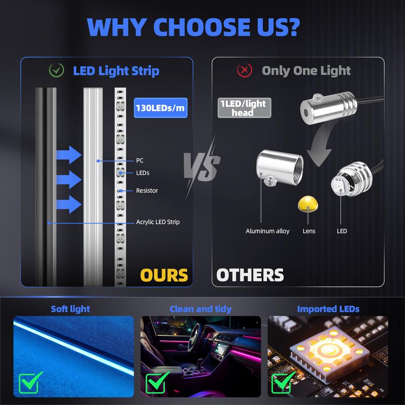 Best Quality Ambient Light Car Kit 26 in 1/24 in 1/18 in 1 Interior Led Lights Symphony Car Led Lamp for 98% Car