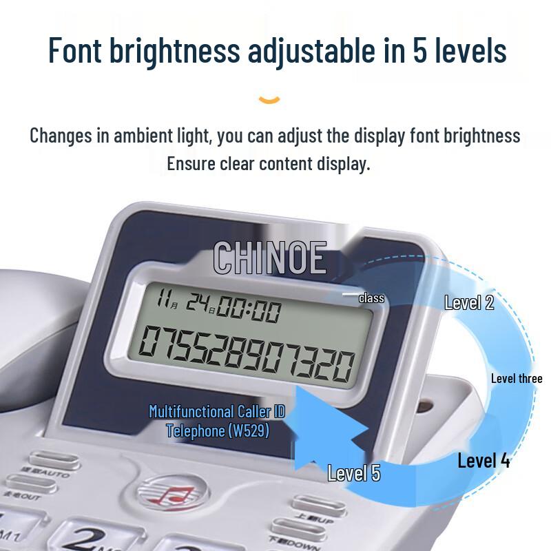 Zhongnuo Corded Landline Phone with Caller ID
