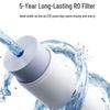 Xiaomi Mijia S1 1000G Under-Sink RO Water Purifier