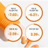 SUNGBOON EDITOR Crème Capsule Astaxanthine Marine Active 150g