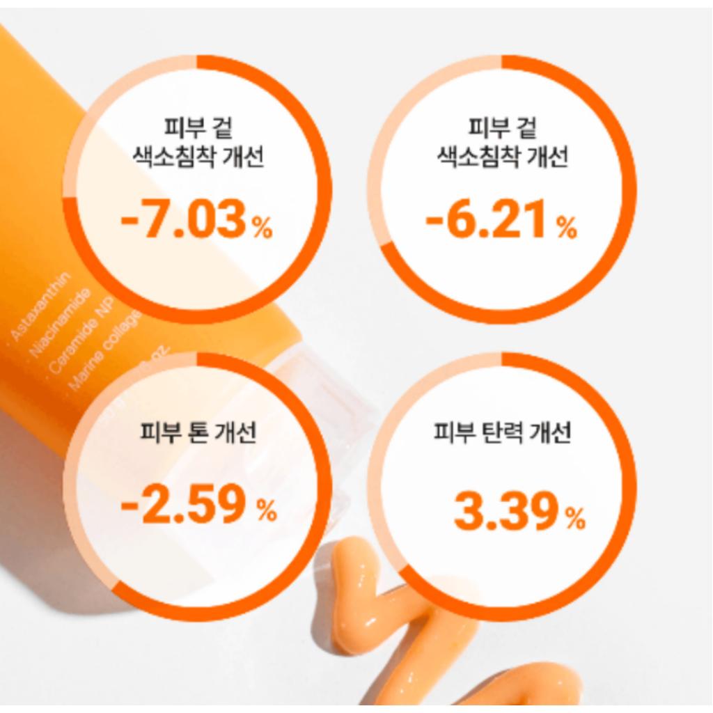 SUNGBOON EDITOR Crème Capsule Astaxanthine Marine Active 150g