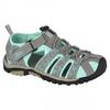 Womens/Ladies Touch Fastening Sandals