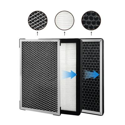 3PCS Air Purifier Filter Replacement, Pre-filter, HEPA, Activated Carbon Composite Filter Suitable For Air Filter Box HVAC