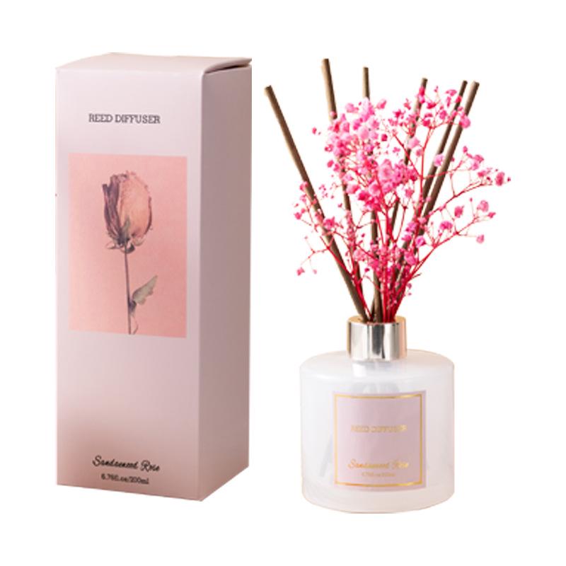 High-Grade 200ml Flameless Aroma Essential Oil Air Freshener - Long-Lasting Odor Removal Fragrance for Home & Bedroom