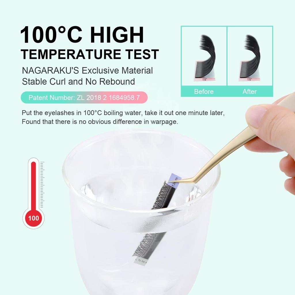 NAGARAKU YY 4D Volume Eyelash Extensions 0.05mm D Curl 8-15mm Mix 12 Rows