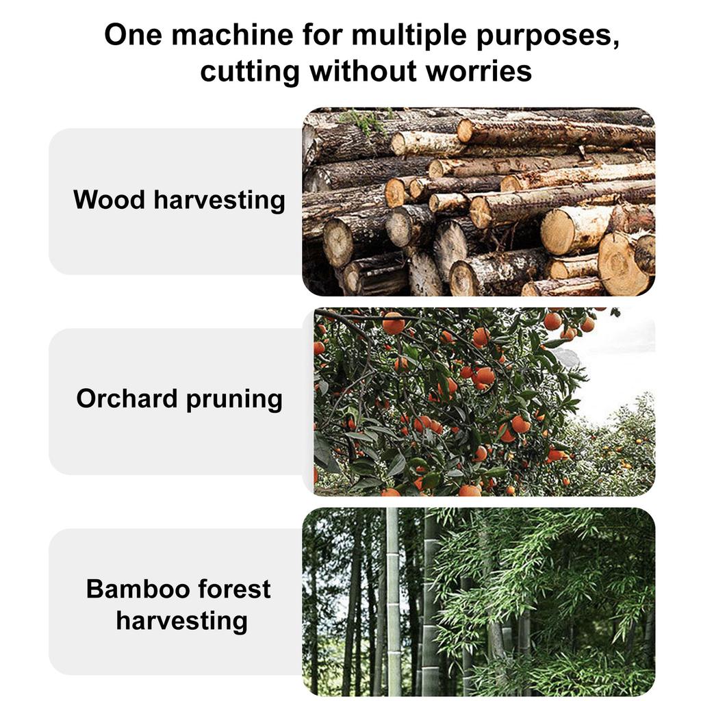 Aoresac Portable 6-inch Electric Chainsaw 550W Cordless Chainsaw with A Detachable 2000mAh Li Battery Electric chainsaw