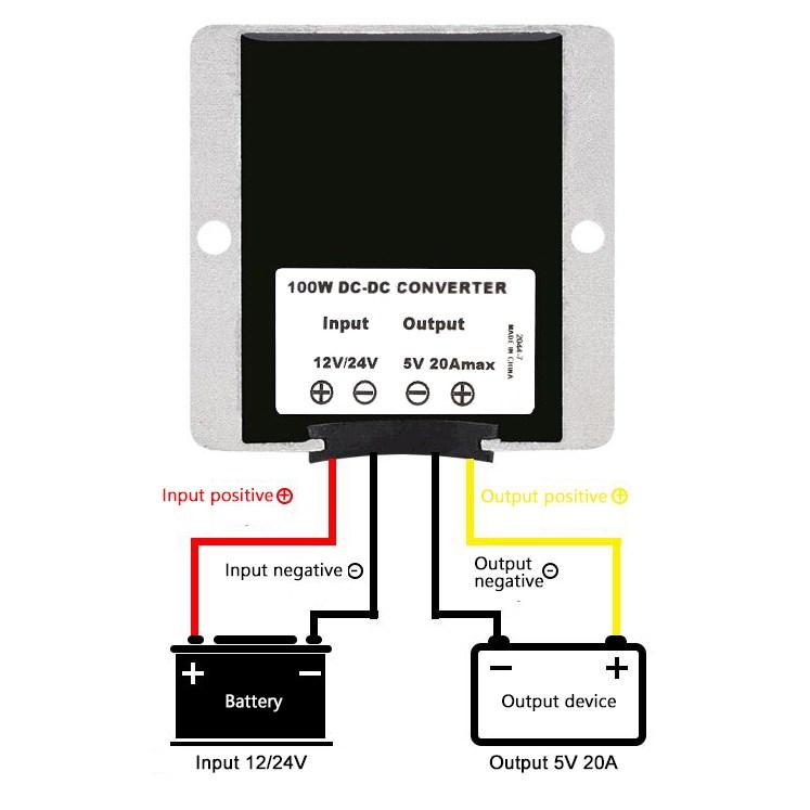Areyourshop WaterProof 12V/24V to 5V 20A 100W Step Down DC/DC Power Converter Regulator