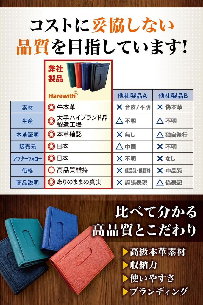 Wizytownik Etui na licencję Portfel Opublikowany w Etui na kartę miejską Etui na kartę miejską Skóra naturalna Składany Dzień [Harewith] Męski Kierowcy [Moneta