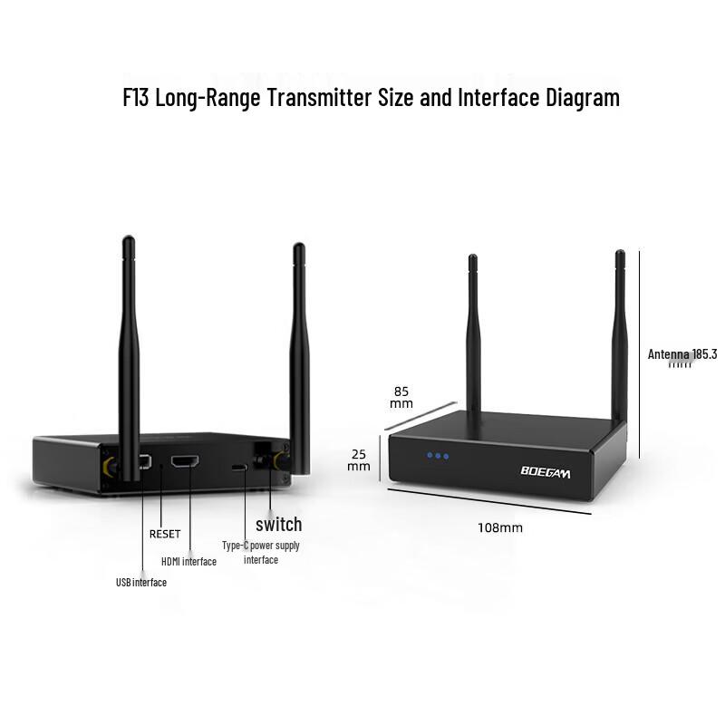 BOEGAM Wireless HD HDMI Screen Projector (CN version)