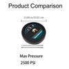 Professional Electric Power Washer 13Inch Pressure Washer Surfaces Cleaner, 2500PSI Power Surfaces Cleaner