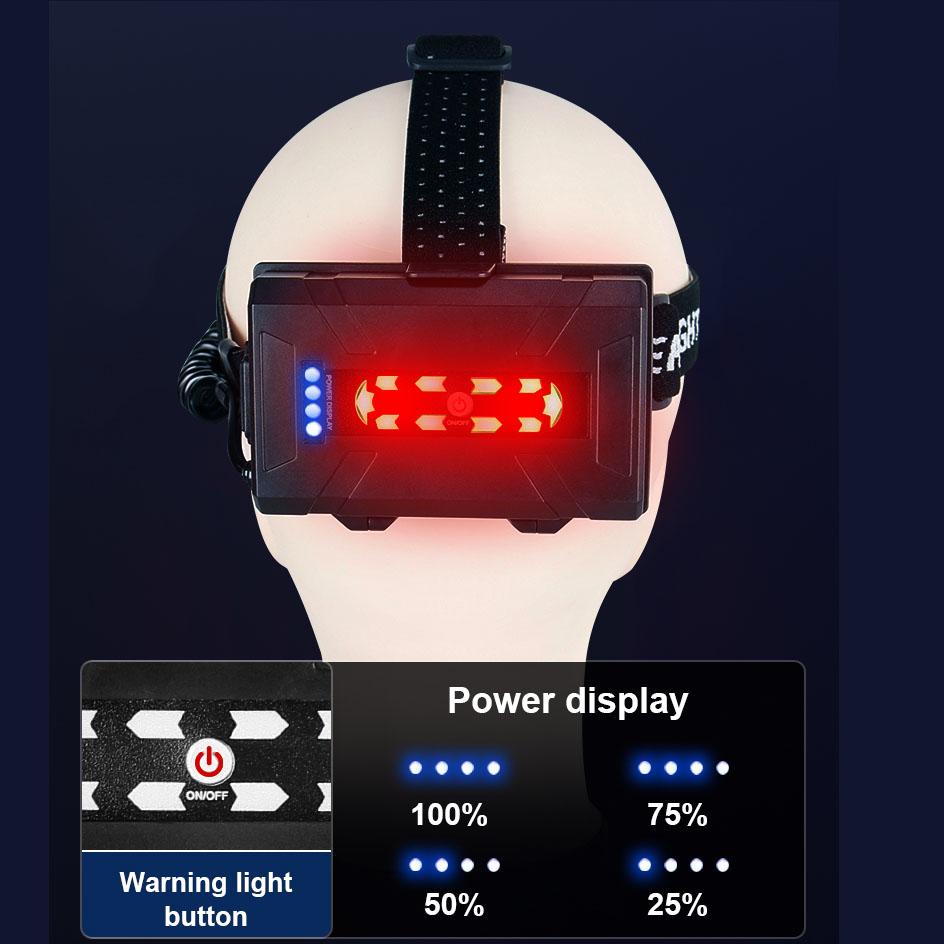 Super High Power XHP360 Headlamp Powerful Fishing COB Head Flashlight Super Bright Zoom LED Headlight USB Rechargeable Lantern