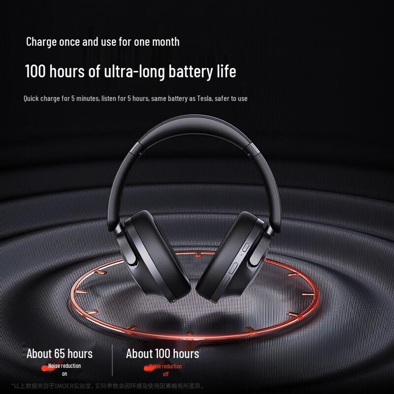 1MORE SonoFlow Pro HQ51 Aktivní potlačení hluku Bezdrátová Bluetooth sluchátka přes uši