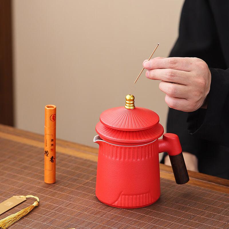 Forbidden City Ceramic Tea Cup Gift Set