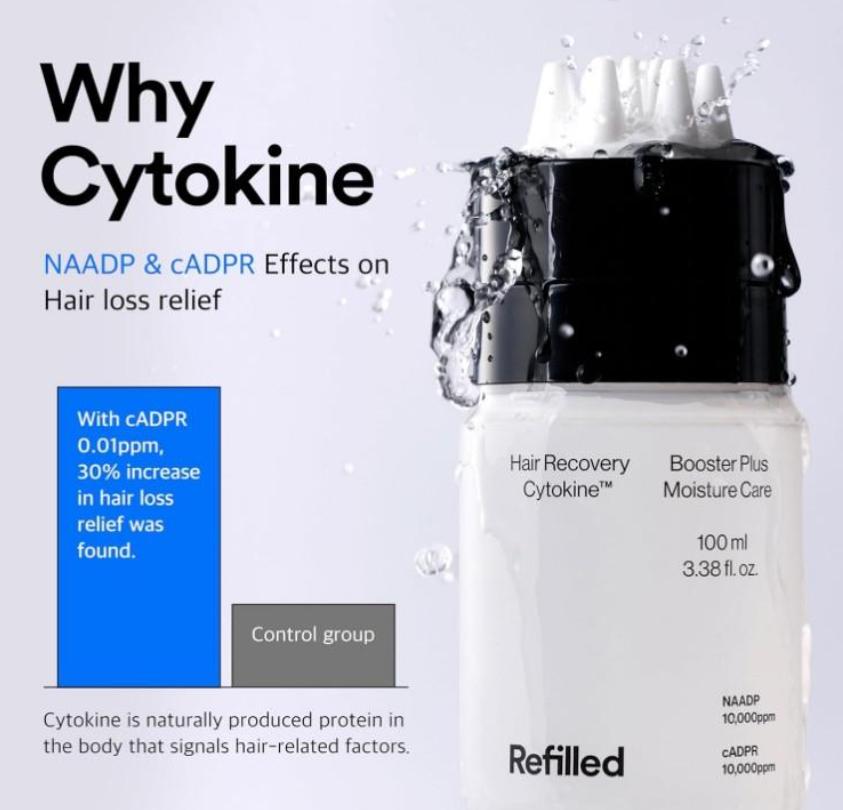 Refilled Cytokine Complete Vlasové tonikum Booster Pro 70ml