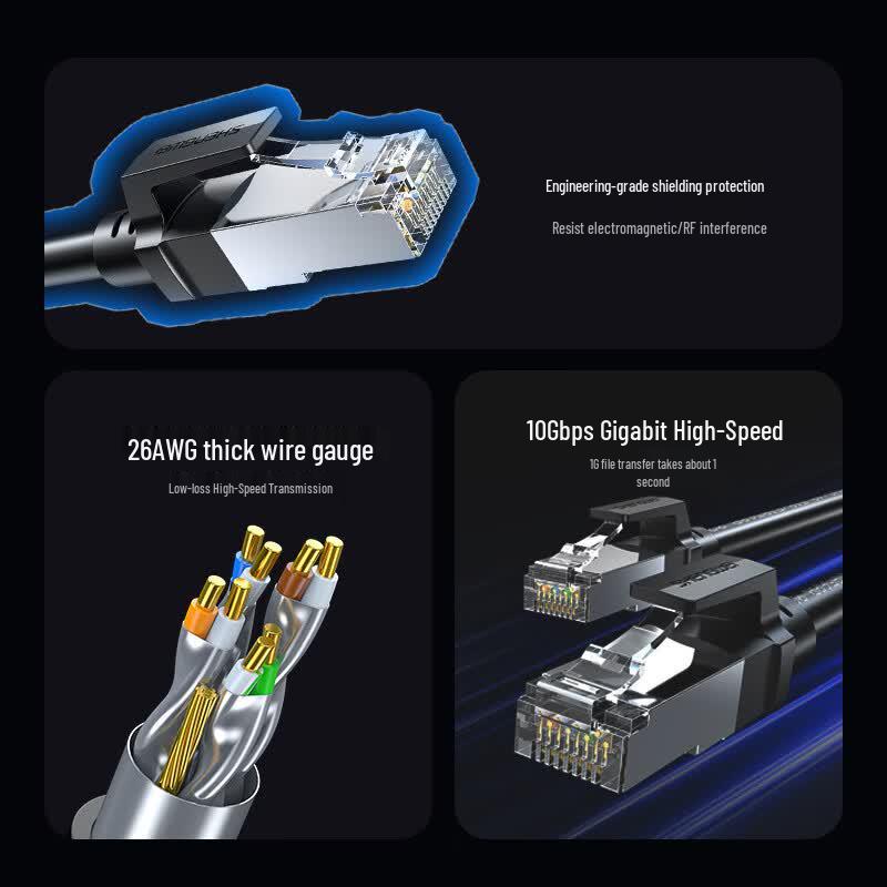 Shengwei CAT6A Shielded Ethernet Cable