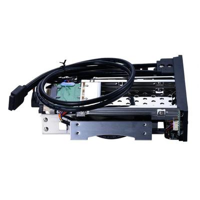 Depolama Aygıtları – Sabit Disk Koruyucuları