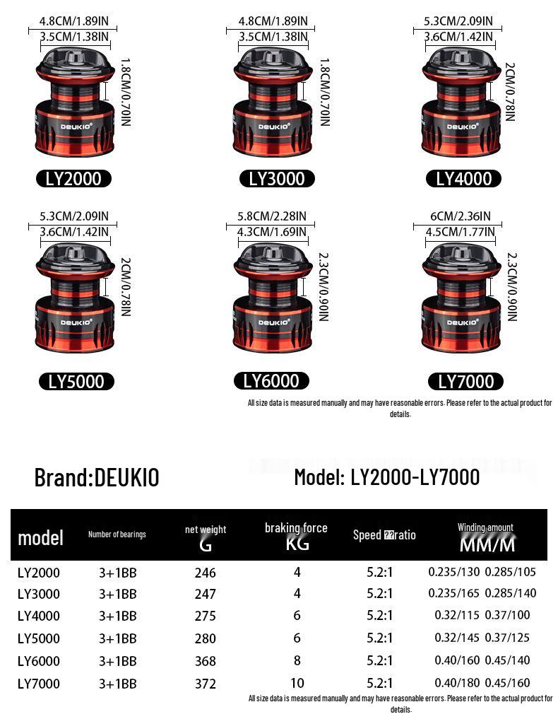 De Ququan All-Metal Gapless Spinning Fishing Reel for Saltwater