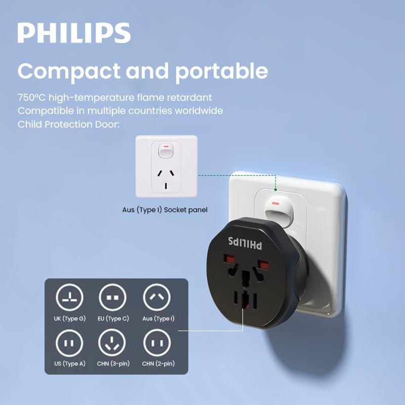 Philips Power Adapter Plug EU/Aus/US/UK (Type C) Universal Adapter Plug