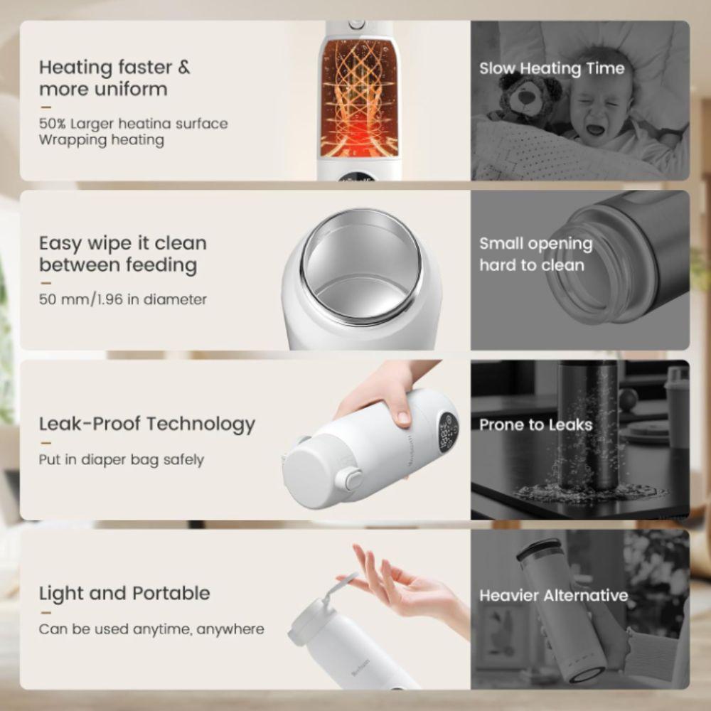 Cordless Bottle Warmer Stainless Steel Breast Sterilizer Wireless Baby Bottle Warmer Feeding
