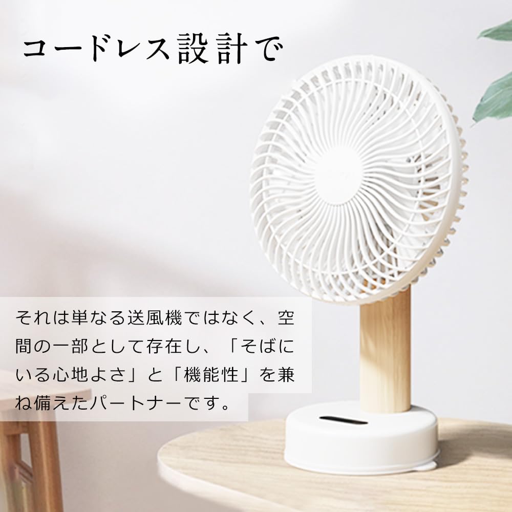 SYD Mini Schreibtisch DC Nachtlicht Automatischer Aroma-Clip Schreibtisch Wand Luftstrom USB 4000mAh Akkustand Energie Geeignet für Hitzschlag-Schutz Ventilator, Leise,