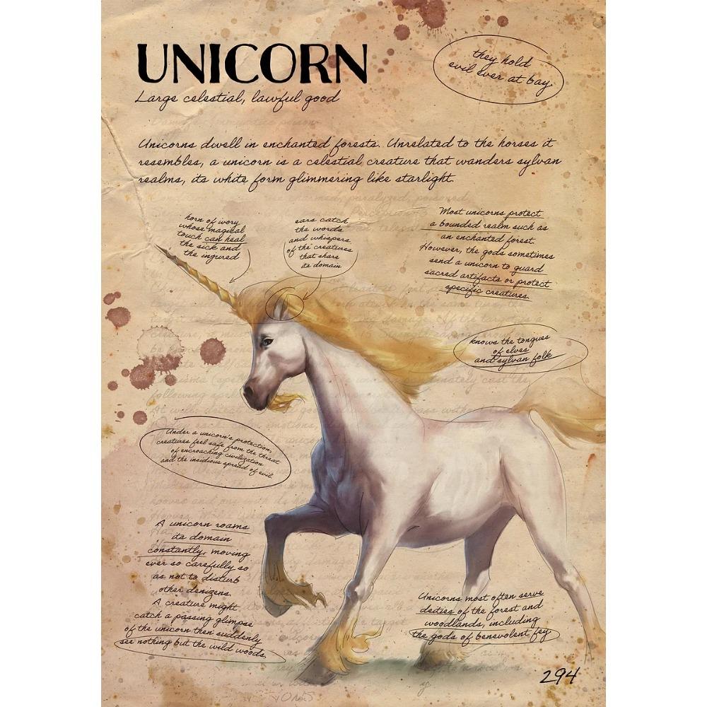 Poster Lume Fantasy Cameră Dungeon Retro Imprimeuri Oficiale Dungeons Dragons Pictură pe Pânză Artă de Perete Imagine Decor Cameră de Zi Acasă