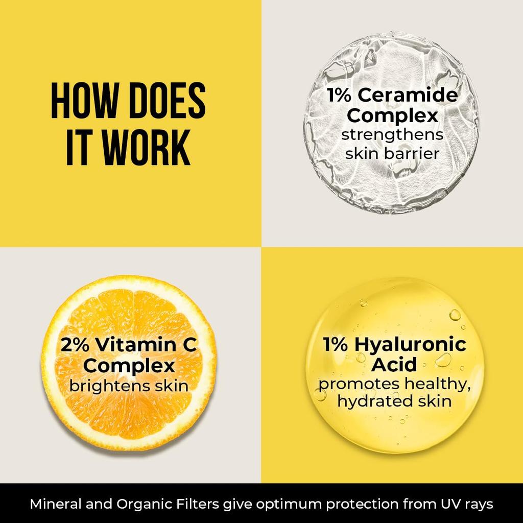 Dr. Sheth's Ceramide & Vitamin C Sunscreen SPF 50+ PA++++ Lightweight Non Greasy No White Cast For All Skin Types 80 g