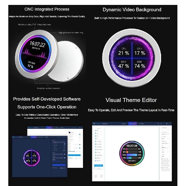 2.1inch USB Monitor 480×480 Pixel-Water Cooler Screen/PC Case Secondary Screen/Desktop RGB Ambient Screen, with Music Spectrum Analysis Function,